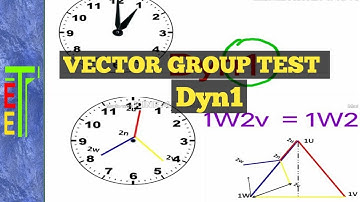 Vector group test Dyn1