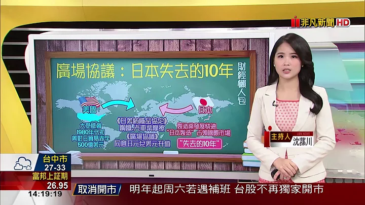 【财经懒人包】贸易战历史 - 天天要闻
