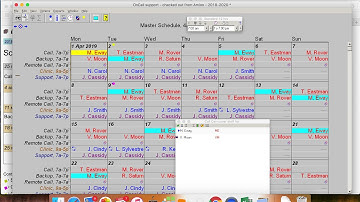 Scheduling by STAFF3 29 19