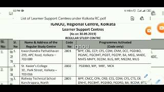 Ignou know your study centre code and programme Wealth
