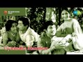 Uyarntha Manithan | En Kelvikkenna song