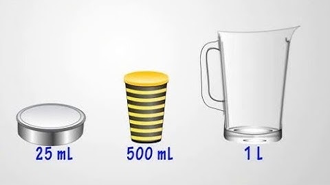 Mathematics Chapter-11 Measurement of Capacity (Ex-11.3)