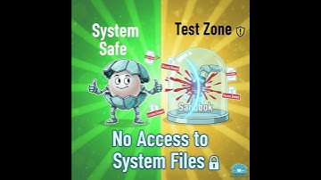 When in doubt, sandbox it out!