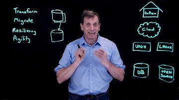 How Actifio provides incremental forever data protection of Linux databases