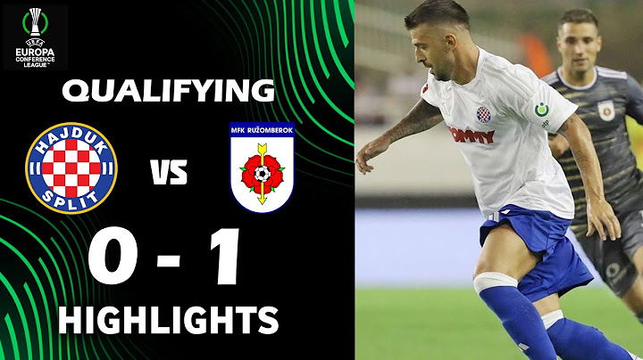 Hajduk Split vs. Ružomberok 0-1 Highlights & Goals | UEFA Conference League Qualifying 2024/25