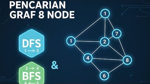 DFS vs BFS : Panduan Praktik Pencarian Graf 8 Node Lengkap | Tugas Struktur Data