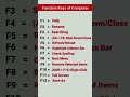 Top Computer Shortcut Keys You Must Know! ⌨️🚀 #computerscience#shortcutkeys#computertricks