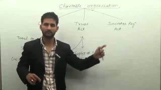 Economic and Commercial Laws by CS Dev Sharma 360p by Dev Sharma 2,732 views 9 years ago 40 minutes