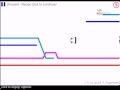 Synthesis dependent strand annealing