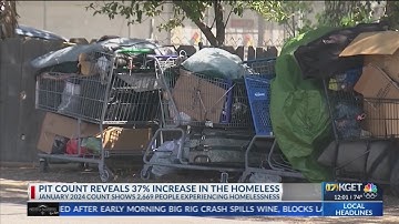 Homeless population rises by 37% in Kern County: 2024 PIT count