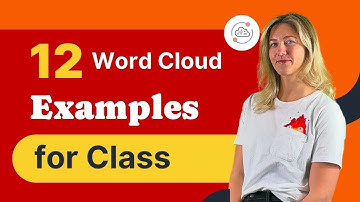 12 Word Cloud Activities to Use in PowerPoint [ Less Than 1 Minute to Set Up  ]