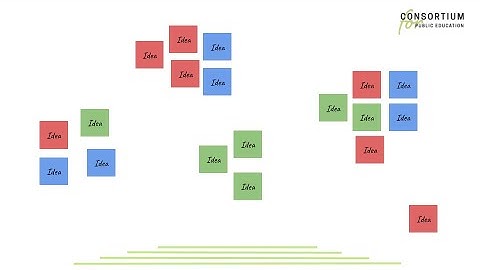 Design Thinking for Education, Ep. 1:  Rose, Thorn, Bud