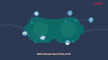[Viettel 5G] - CÁC GIẢI PHÁP VÀ ỨNG DỤNG THỰC TẾ - Viettel High Tech