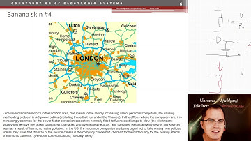 CES #05: Electromagnetic compatibility (EMC)