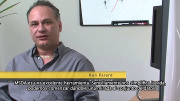 Productos MineSight para lograr productividad: Explorar