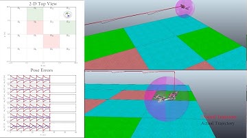 Timed Abstractions for Distributed Cooperative Manipulation