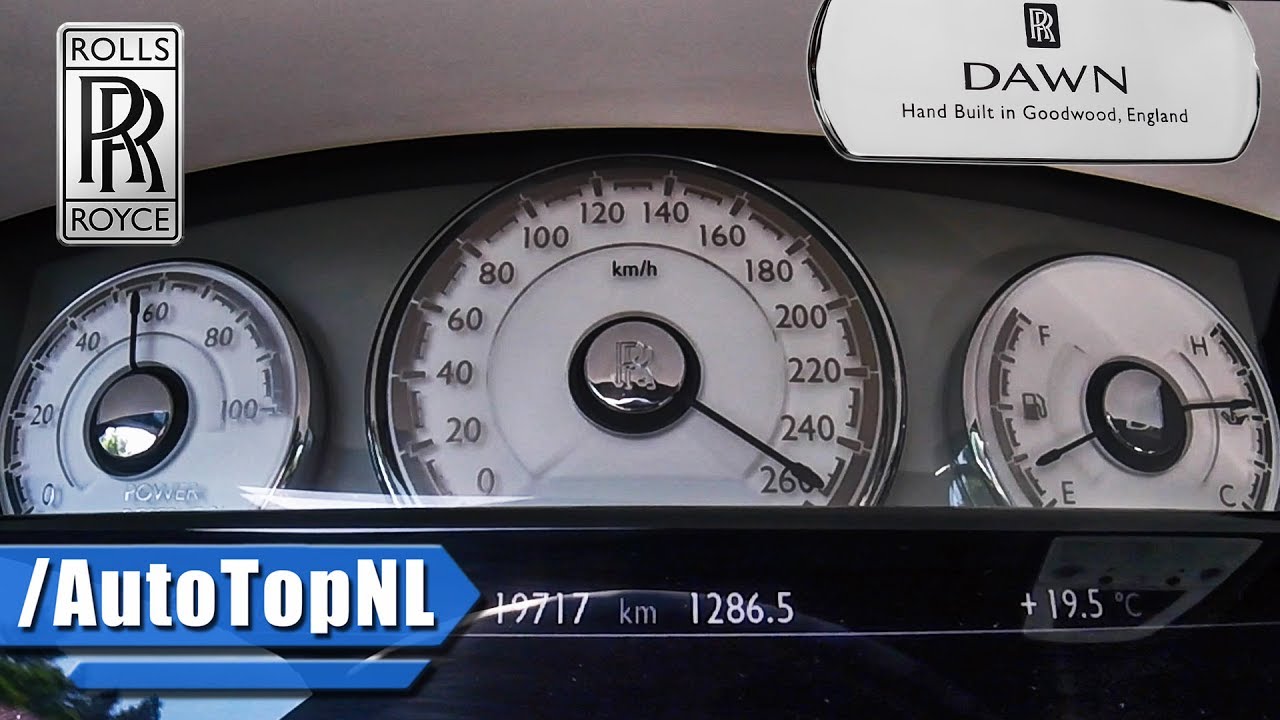 Dacia Duster 110dCi Diesel Top Speed-Test - YouTube