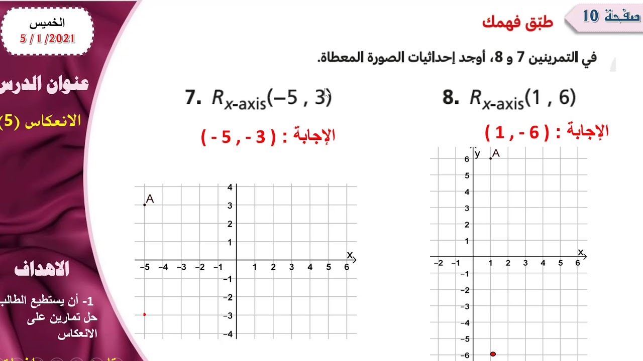 رياضيات تاسع الانعكاس 3