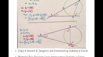 Circle Geometry: Intersection of 2 Tangent, 2 Secant, 1 Tangent and 1 Secent Outside Circle
