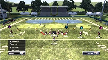 Strategy Sunday - Manning Offense Full - Forward Progress