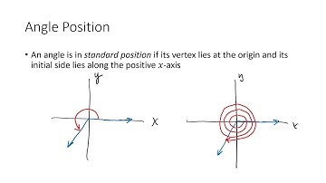Crash Course Trigonometry 1: Angles