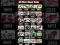 ALL NEW CHEAT CODE 💀🥶 #indianbikesdriving3d #indianbikesdriving3dnewtodayupdate #cheatcodes