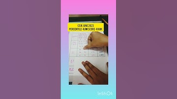 CSIR JUNE 2023 !! PERCENTILE-RAW SCORE-RANK!! #shorts #csirlifesciences