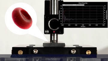 Motion Controller PMAC Ultra-precision Stage Control