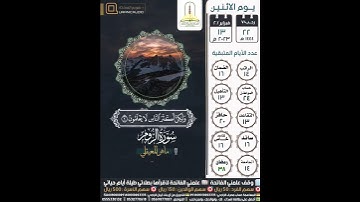 وعد الله لا يخلف الله وعده ولكن أكثر الناس لا يعلمون... سورة الروم ٦-٧ | ماهر المعيقلي