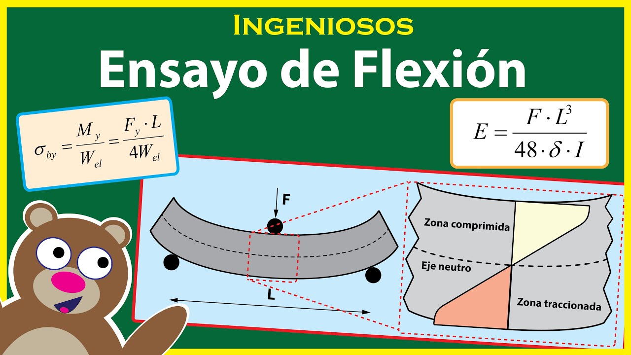 ¿Qué es el ENSAYO de FLEXIÓN?👌😉 - YouTube