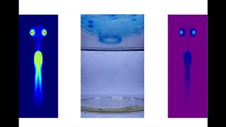 Jack Atkinson: A rising thermal – a comparison of experiment and theory
