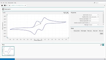 Metrohm Autolab NOVA 2 – Peak Search