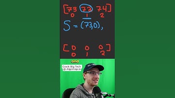 My Favorite Stack Question!   Daily Temperatures - Leetcode 739