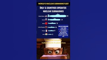 Top Nuclear Submarine Fleet in the World 2025! 🌍🛳️
