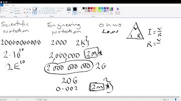 Scientific and Engineering notation.  Ohms law