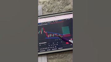 How To Trade Falling Wedge #cryptotradingtips #tradingtips #binancechain #fallingwedge #binancenews