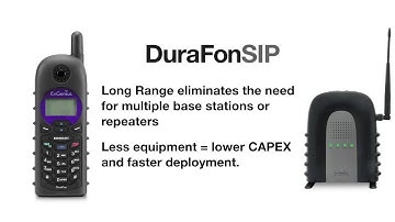 Introducing the DuraFon-SIP Cordless Phone System