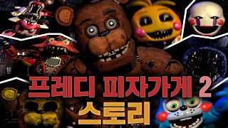 피자가게에서 아이들이 실종된다 - 프레디의 피자가게 2 스토리& 해석(FNaF 2)