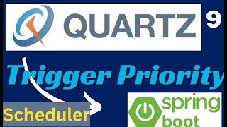 Trigger Priority in Quartz Scheduler | Trigger in Quartz Scheduler Spring Boot | Quartz in Java