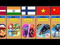 Gaming Around the World | Top Mobile Games by Country🚀 🌍🎲