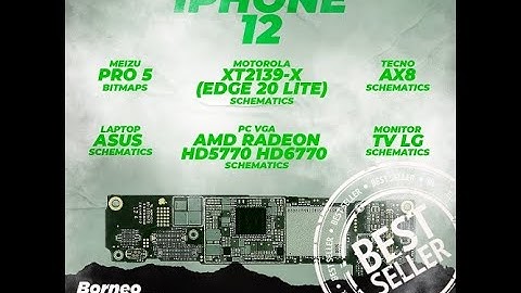 BORNEOSCHEMATICS DAILY UPDATE 01 March 2022, GREAT UPDATE FOR U !!!