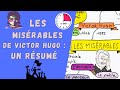 Les misrables de victor hugo  un rsum et pourquoi il faut le lire 