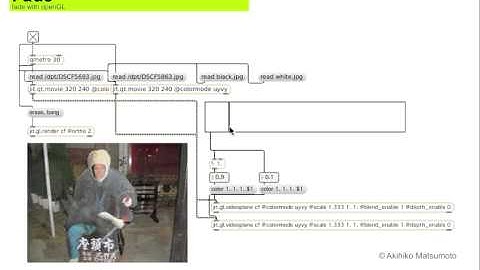 "Fade" Max/MSP/Jitter video editing technique