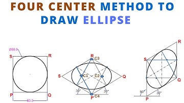 HOW TO DRAW THE ISOMETRIC VIEW OF CIRCLE (ELLIPSE IN ISOMETRIC PROJECTION)