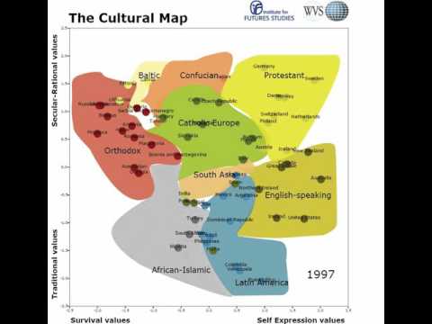 World Values Survey Cultural Map