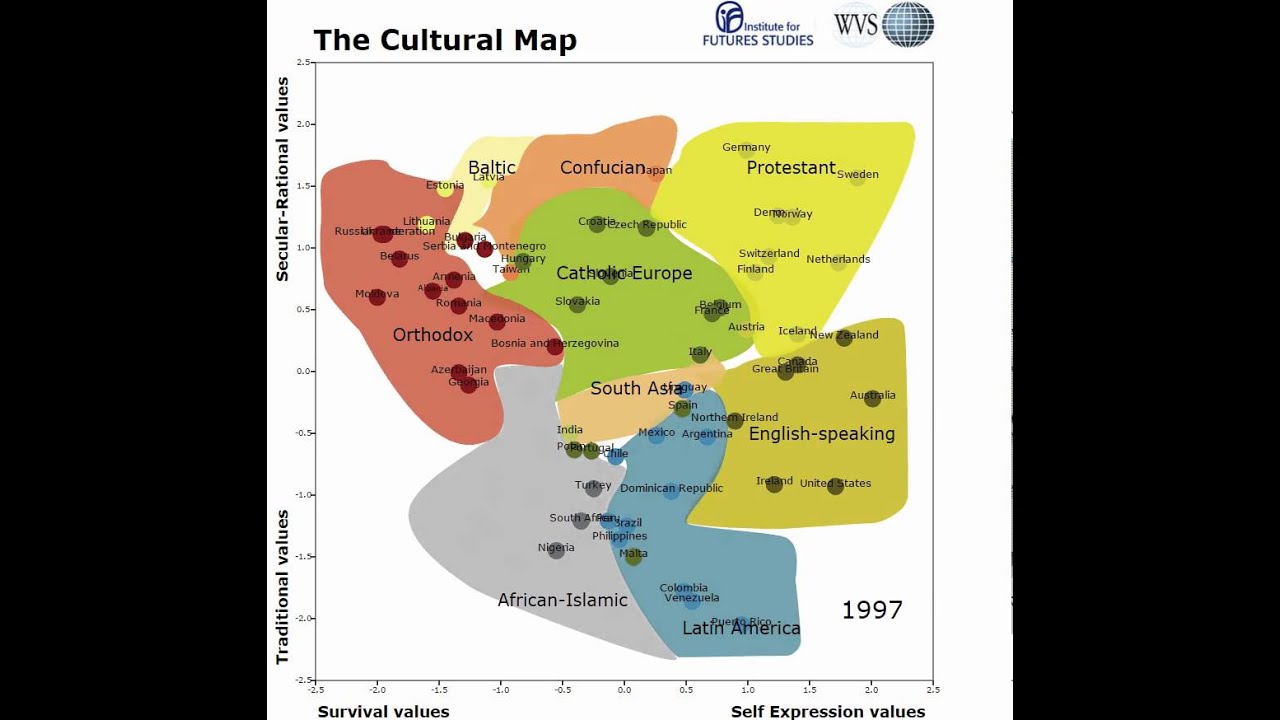 cultural map of the world World Values Survey Cultural Map Youtube cultural map of the world