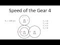 Speed of the Gear 4. Can you solve this problem?