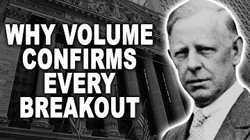 Jesse Livermore | Does Volume Reveal the Truth in the Stock Market?