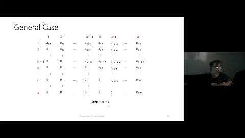 LU, PLU, Cholesky decompositions
