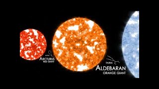 (4K Upscale) Celestial bodies